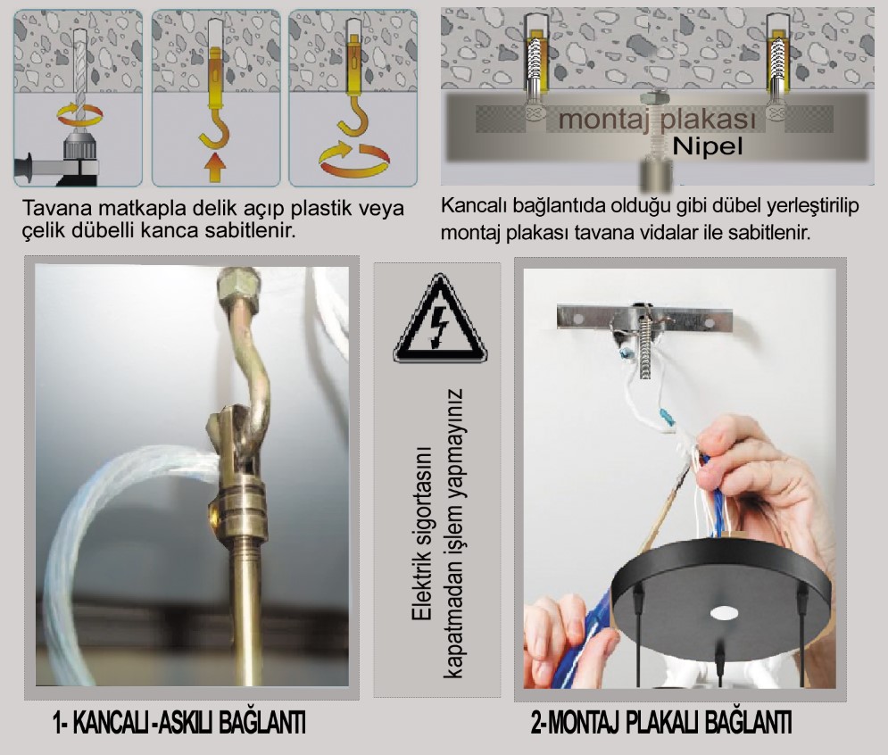 Avize_bağlantıları